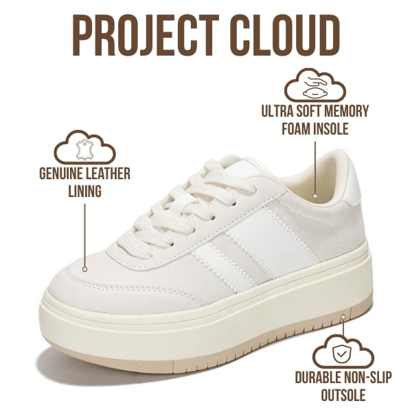 Project Cloud Fashion Platform Sneakers for Kids 2026 - Lightweight Memory Foam Insole Kids Shoes - Durable & Non-Slip Lace up Trendy Platform Kids Sneakers (Little Nita, OFFW,2) Offwhite