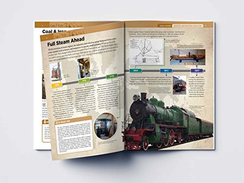 World History - Collection of 6 Books : Knowledge Encyclopedia For Children (Box Set)