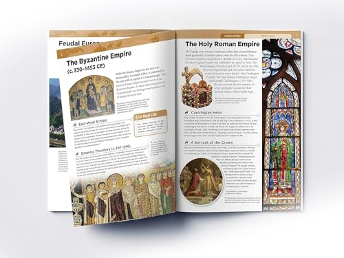 World History - Collection of 6 Books : Knowledge Encyclopedia For Children (Box Set)