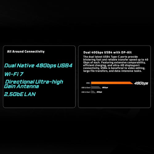 GIGABYTE X870 AORUS Elite WIFI7 AMD AM5 LGA 1718 Motherboard, ATX, DDR5, 4X M.2, PCIe 5.0, USB4, WIFI7, 2.5GbE LAN, EZ-Latch, 5-Year Warranty