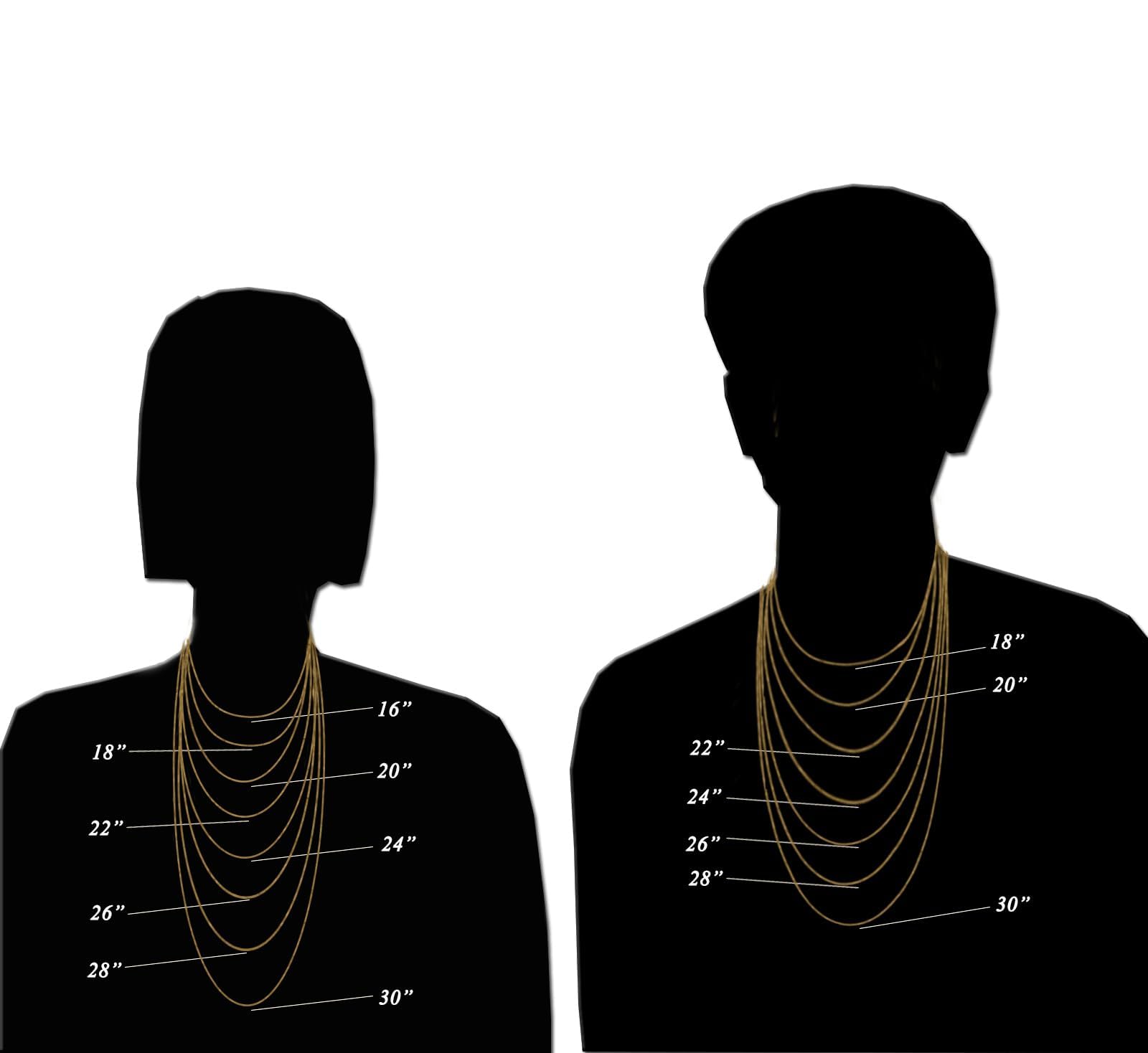 GOLDPAR 14k Yellow Gold Solid Box Chain 1.05mm Necklace for Women Jewelry with Lobster Clasp - 16"