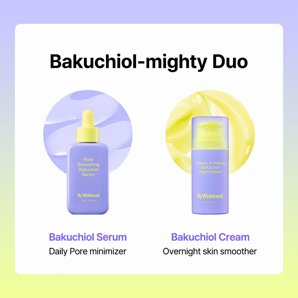 By Wishtrend Pore Smoothing Bakuchiol Serum 1.01 Fl Oz, Pore Minimizer Enhanced with Bakuchiol & Niacinamide, Peptide, Increase production of Collagen Fiber, for saggy & enlarged pores