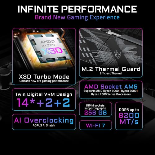 GIGABYTE B850 AORUS Elite WIFI7 ICE AMD AM5 ATX Motherboard, Support AMD Ryzen 9000/8000/7000 Series, DDR5, 14+2+2 Power Phase, 3X M.2, PCIe 5.0, USB-C, WIFI7, 2.5GbE LAN, EZ-Latch, 5-Year Warranty