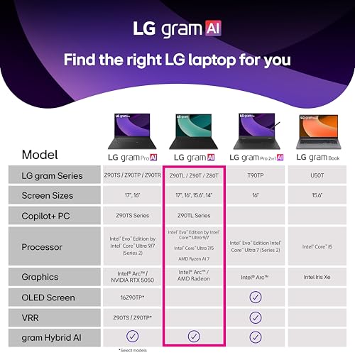 LG gram 16-inch Thin and Lightweight Laptop Computer, Copilot+ PC, Intel Evo Edition Powered by Intel Core Ultra7 256V Processor, Windows 11 Home, 16GB RAM, 2TB SSD - Obsidian Black