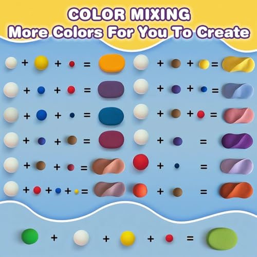 Ixiaoyoo Air Dry Clay, 30 Colors Modeling Clay for Kids, DIY Model Toys with Sculpting Tools, Soft & Non-Sticky, Home Party Favors, Birthday & Christmas Gifts for Age 3-12 Years Old Boys Girls Kids