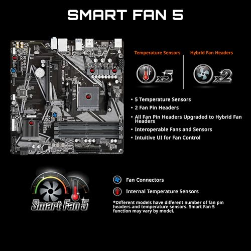 GIGABYTE B550M K AMD AM4 Micro-ATX Motherboard, Supports Ryzen 5000/4000/3000 Series Processors, DDR4, 3+3 Power Phase, 2X M.2, PCIe 4.0, USB 3.2 Gen 1, GbE LAN, Q-Flash