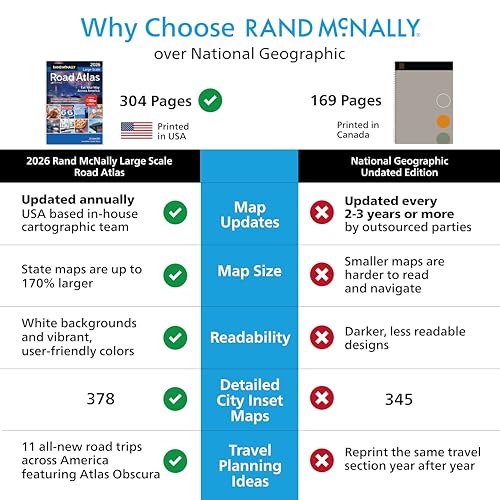 Rand McNally Road Atlas Large Scale 2026: United States, Canada, Mexico (Rand McNally Large Scale Road Atlas USA)