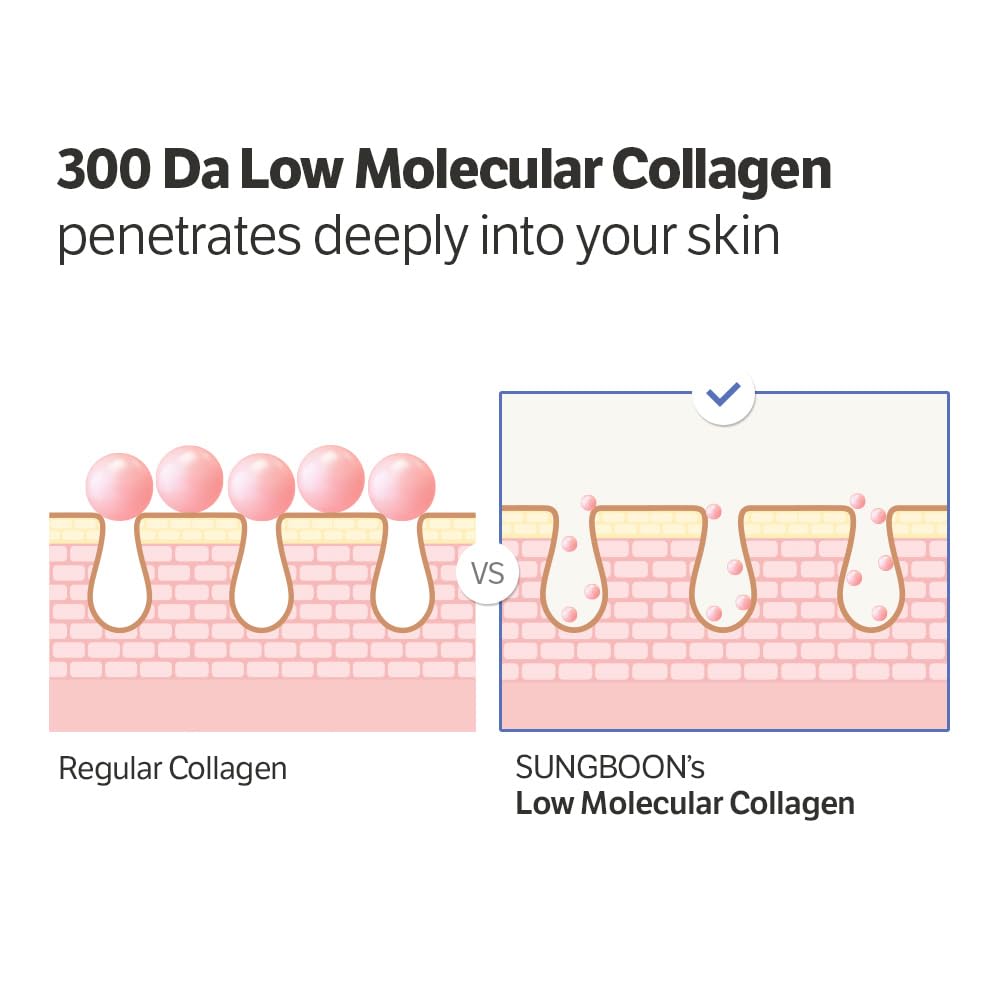 SUNGBOON EDITOR Deep Collagen Serum | Volufiline + Collagen + Niacinamide | Hydrating & Smoothing Care | Korean Skincare, 1.01 fl oz