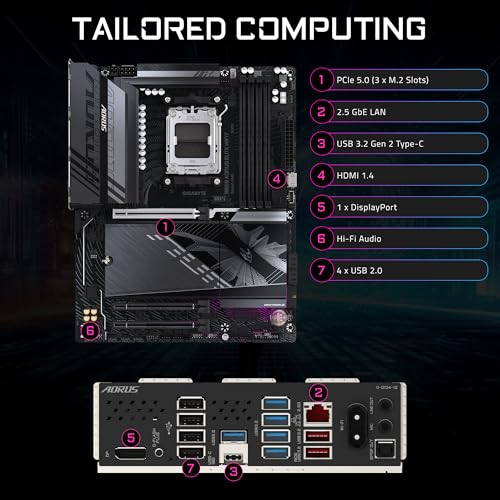 GIGABYTE B850 AORUS Elite WIFI7 AMD AM5 ATX Motherboard, Support AMD Ryzen 9000/8000/7000 Series, DDR5, 14+2+2 Power Phase, 3X M.2, PCIe 5.0, USB-C, WIFI7, 2.5GbE LAN, EZ-Latch, 5-Year Warranty