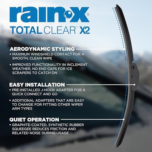 Rain-X 810337 Total Clear Beam Wiper Blades 20" & 20" Windshield Wipers for All-Weather Performance, Rubber Squeegee for Smooth Clean Wipe & Quiet Operation - 2 Pack Value