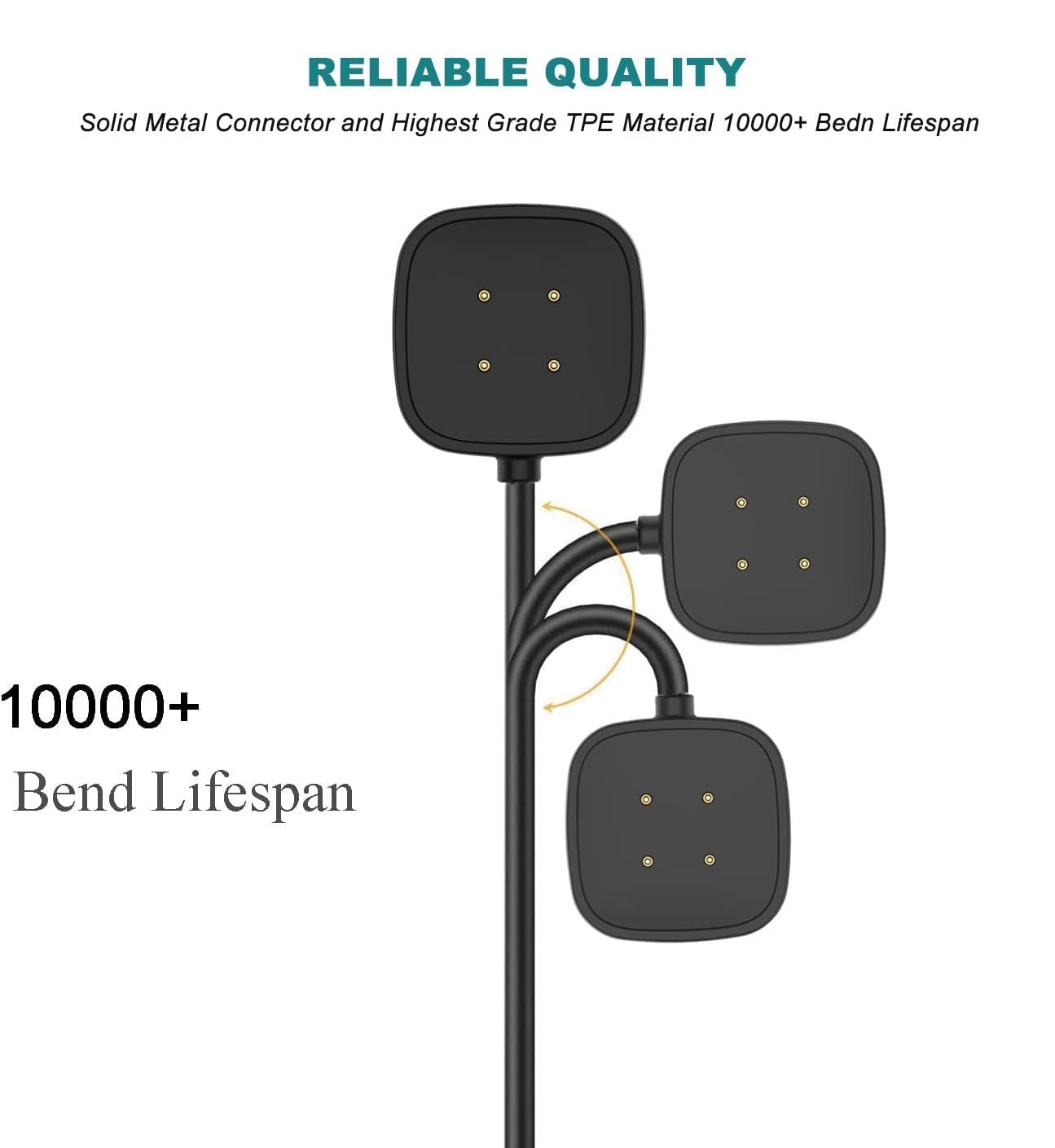 for Versa 4 Charger Versa 3 Charging Cable Wall Plug Charger Compatible with Fitbit Versa 4 /Versa 3 / Sense 2/ Sense Smart Watch Charging Cord
