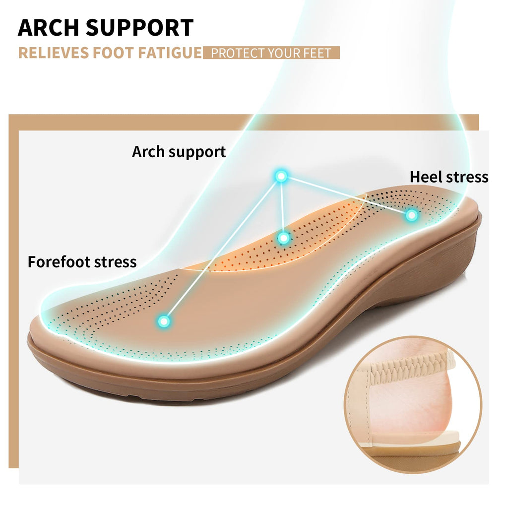 Littleplum Womens Sandals Arch Support Slingback Sandals Summer Beach Shoes Ankle Strap Thong Elastic Flat Sandals for Women Apricot Size 8.5