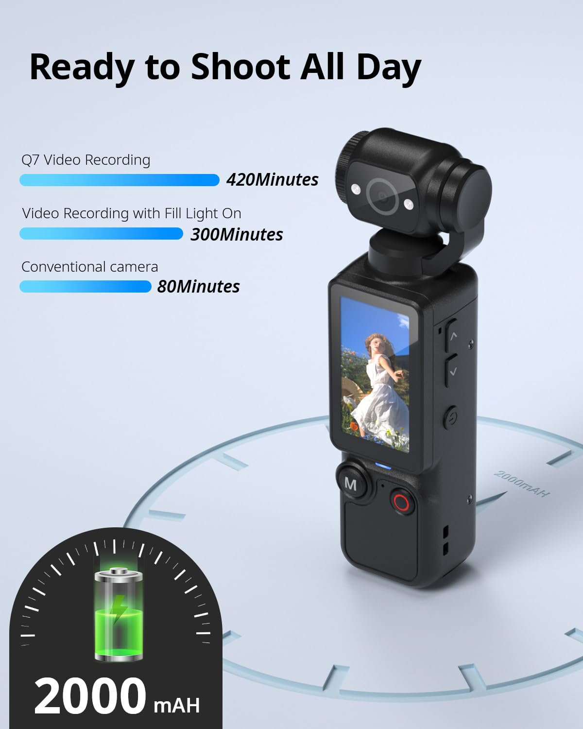 W & O Vlogging Camera with 180° Rotating Lens, Pocket Body Camera with Audio & Video Recording,7-Hour Battery, Handheld POV Cameras with 32GB Card, Easy One-Button Recording for Travel,Daily Life
