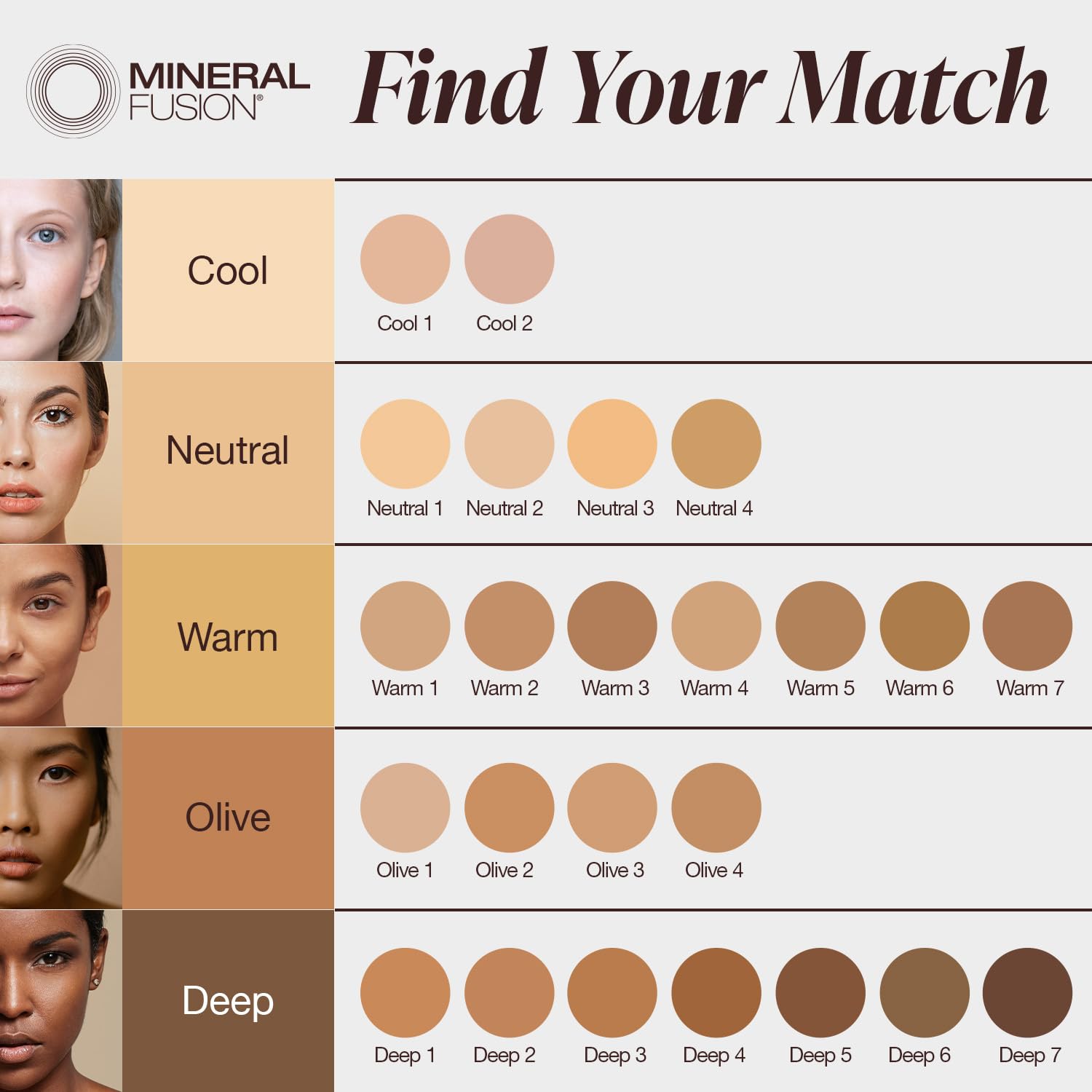 Mineral Fusion Pressed Powder Foundation, Deep 3 - Tan/Deep Skin w/Golden Undertones, Age Defying Foundation Makeup with Matte Finish, Talc Free Face Powder, Hypoallergenic, Cruelty-Free, 0.32 Oz