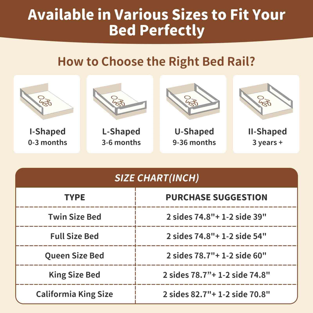 PurePapoose 3-Piece King Size Bed Rail for Toddlers - Height Adjustable Baby Bed Rail Guard with Headboard Rod,Safety Bed Rails for King Size Bed with Child Lock(78.74x78.74x74.8 Inch)