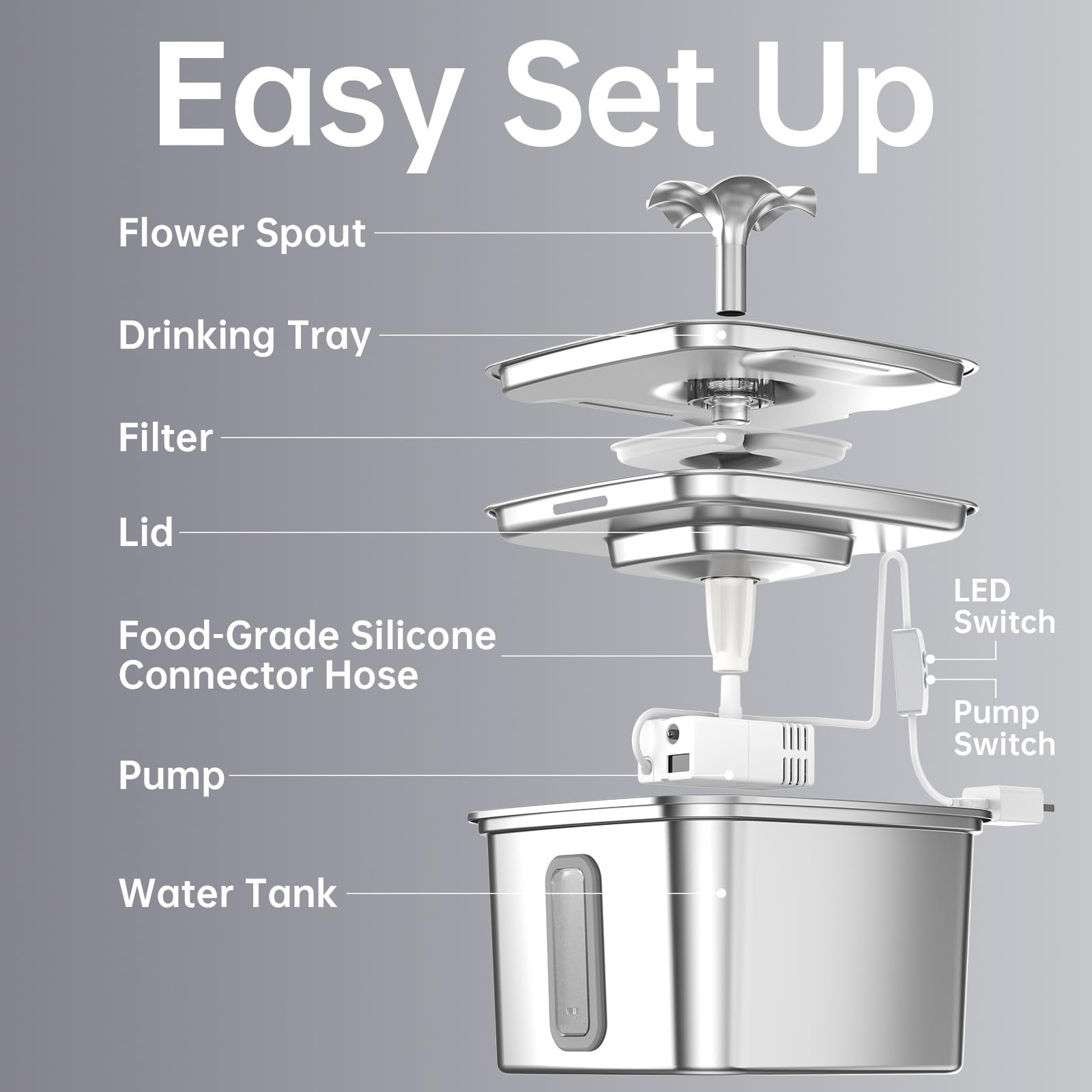 Veken Innovation Award Winner Stainless Steel Cat Water Fountain, 108oz/3.2L Automatic Pet Fountain Dog Water Dispenser with 3 Replacement Filters & Silicone Mat for Cats, Dogs, Multiple Pets (Silver)