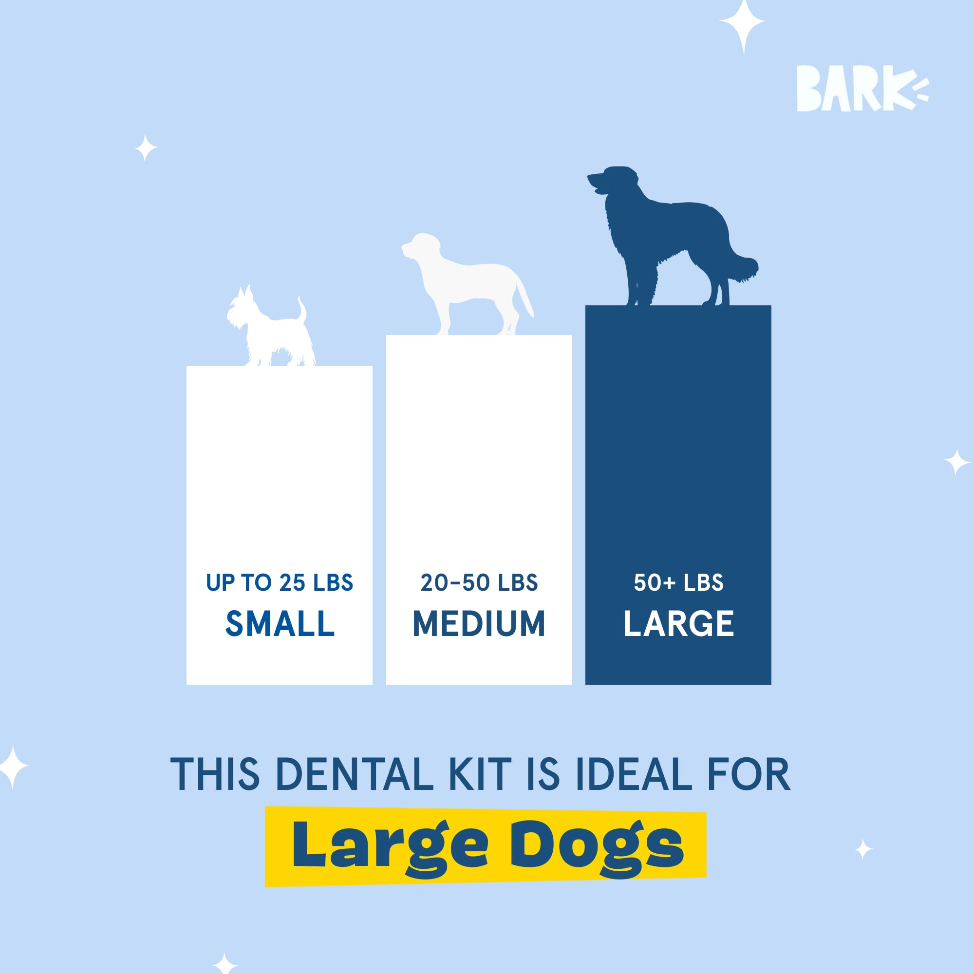 Barkbox Bright Original Dog Dental Kit, 30 Teeth Cleaning Chew Sticks & Toothpaste, Large Breeds