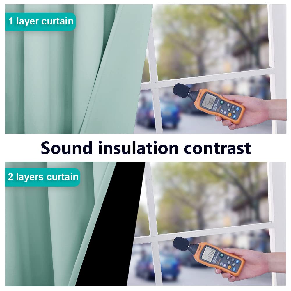 NICETOWN Aqua Blue 100% Blackout Lined Curtains, 2 Thick Layers Completely Blackout Window Treatment Panels Thermal Insulated Drapes for Kitchen (1 Pair, 42" Width x 63" Length Each Panel)