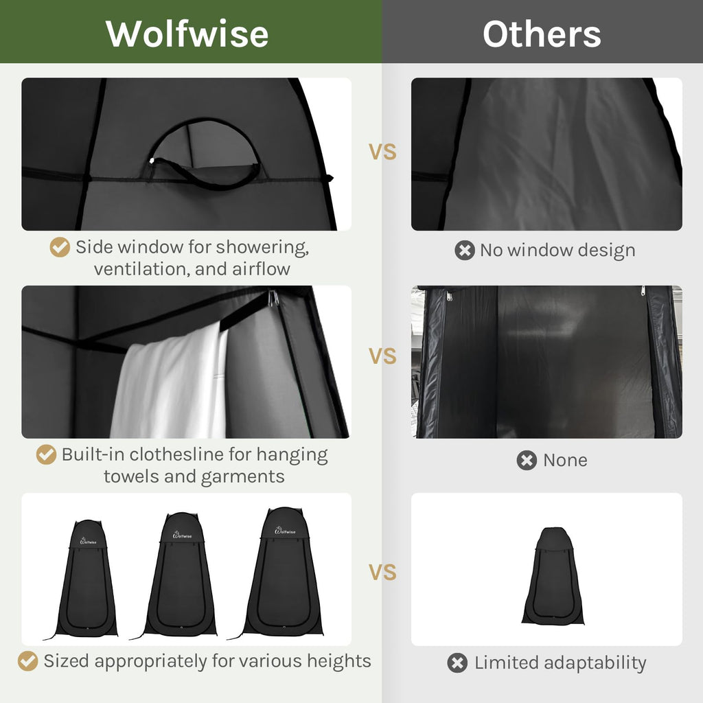 Wolfwise Pop Up Shower Tent for Camping Essentials, Portable Instant Changing Tent with Ventilation Window & Carry Bag, Privacy Dressing Room Bathroom Toilet for Beach & Outdoor, Standard, Black
