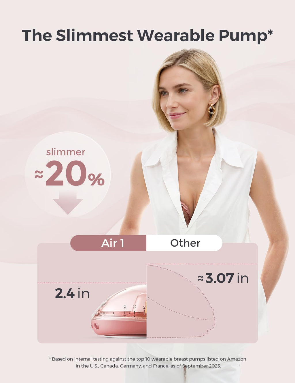 Momcozy Air 1 Ultra-Slim Breast Pump, Hands-Free Wearable Pump with Wireless Charging Case & App Control with Auto Mode & Full-Milk Alert, Industry-First Transparent Top for Easy Nipple Alignment
