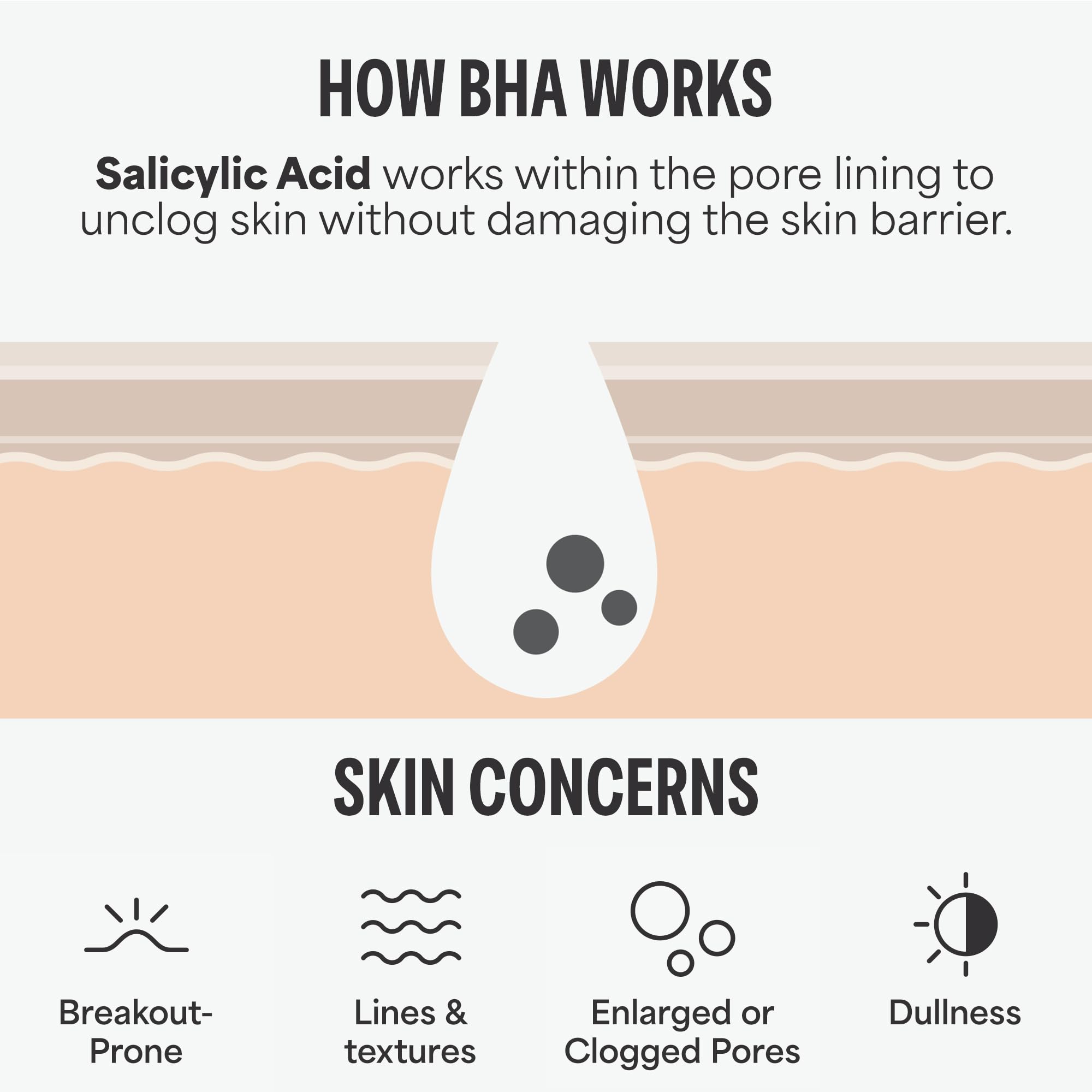 Paulas Choice--SKIN PERFECTING 2% BHA Liquid Salicylic Acid Exfoliant--Facial Exfoliant for Blackheads, Enlarged Pores, Wrinkles & Fine Lines, 4 oz Bottle