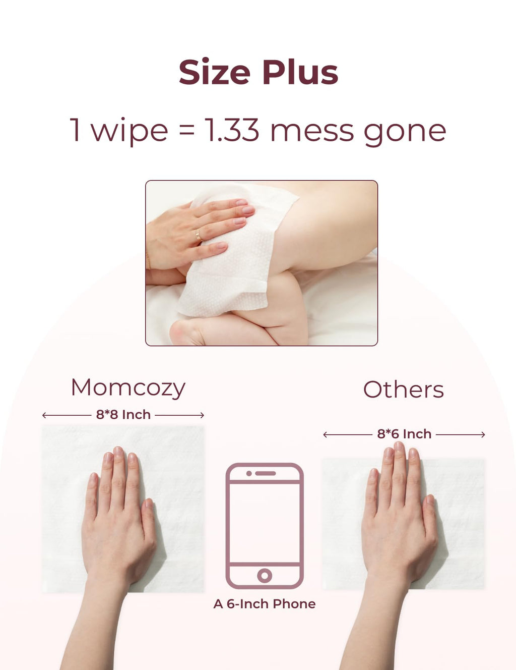 Momcozy Baby Wipes-Extra Large Size Design, 99% Water Based, Unscented & Hypoallergenic, Cleansing & Moisturizing Baby Wipes for Sensitive Skin, 12 Flip-Top Packs (720 Wipes Total)