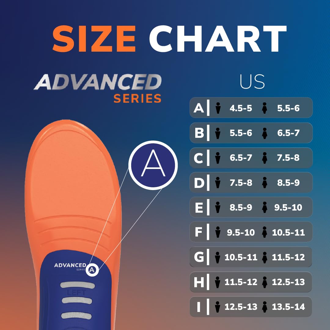 Dr. Scholl’s Advanced Pain Relief Insoles for Men Women, Heavy Duty Orthotics Inserts for Work Shoes & Boots, Plantar Fasciitis & Arch Support, Flat Feet, Shock-Absorbing, Supports up to 340 lbs