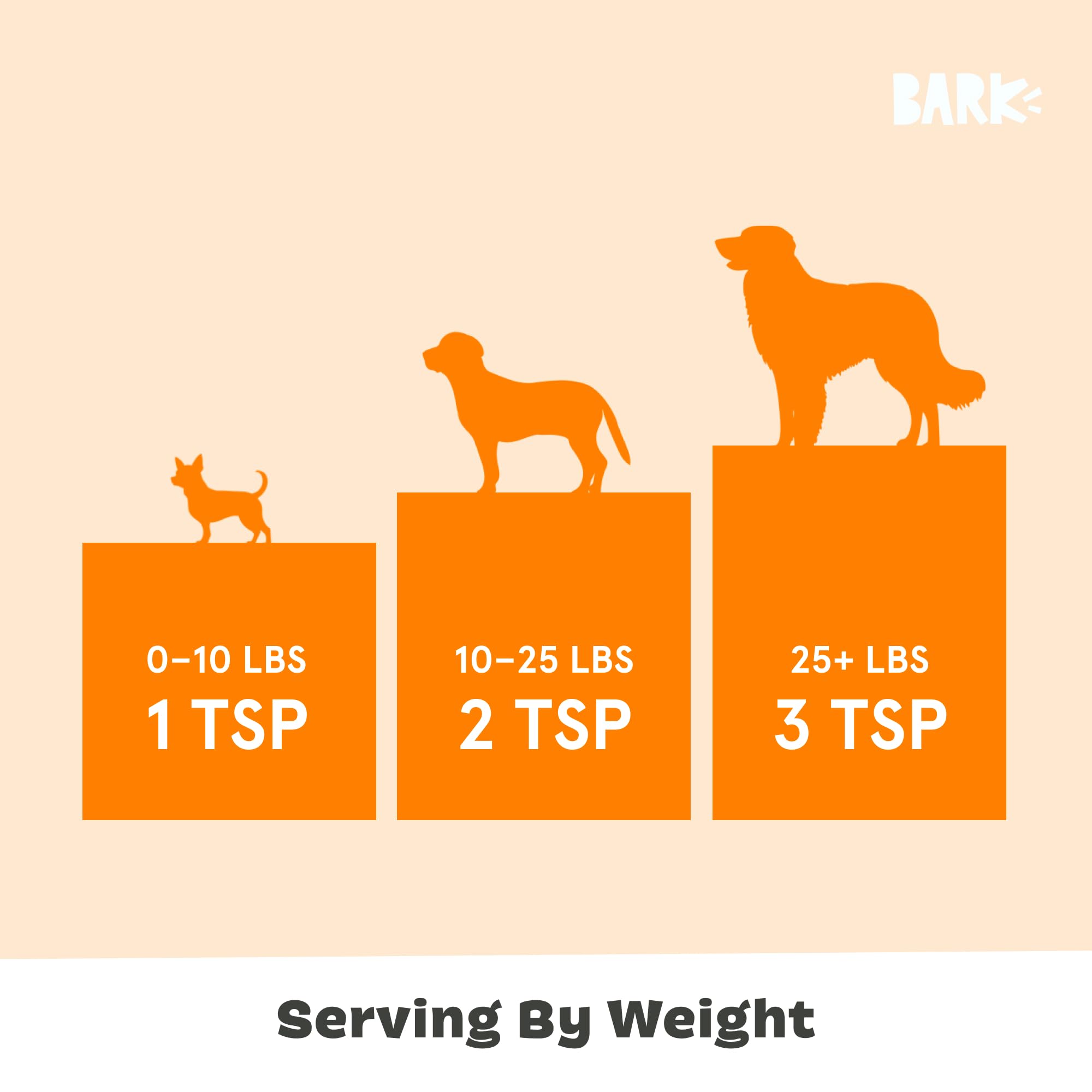 Barkbox Chicken Dog Treat Topper High Protein Limited Ingredient Meal Mixer, Rosemary Extract for Large & Small Breeds, Elevate Dog Food Dining, Shake & Pour for Dog Bowls (Pack of 3)