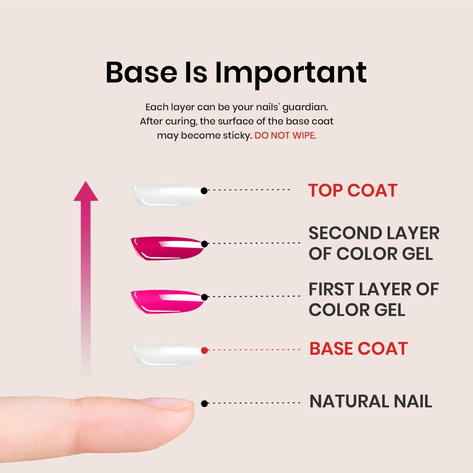 Beetles 2 Pcs 15ml No Wipe Gel Top Coat and Base Coat Set - Shine Finish and Long Lasting Soak Off LED Nail Lamp Gel Base Top Coat Finish Nail Art Design Manicure Gifts for Women
