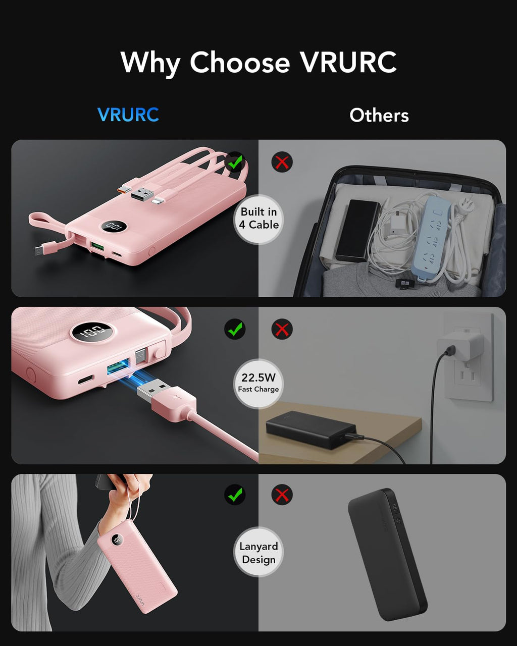 VRURC Portable Charger, 22.5W Fast Charging Power Bank Built‑in 4 Cables, 10000mAh Slim Lightweight Travel Battery Pack for iPhone, Samsung & Multi Devices, Pocket‑Friendly with Lanyard-Pink(1 Pack)