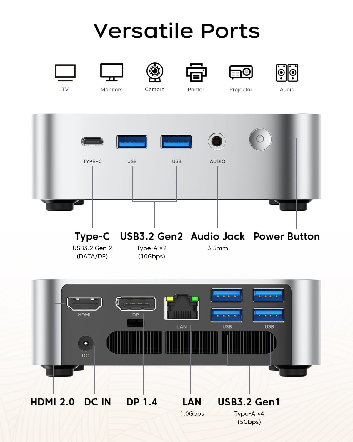 ACEMAGIC K1 Mini PC Windows 11 Pro, Intel Core 12600H (Beat 12450H up to 4.5 GHz) Mini Computers, 16GB DDR4 RAM 512GB SSD Triple 4K Display Desktop Micro Small Pc with BT5.2/WiFi6/HDMI/USB3.2