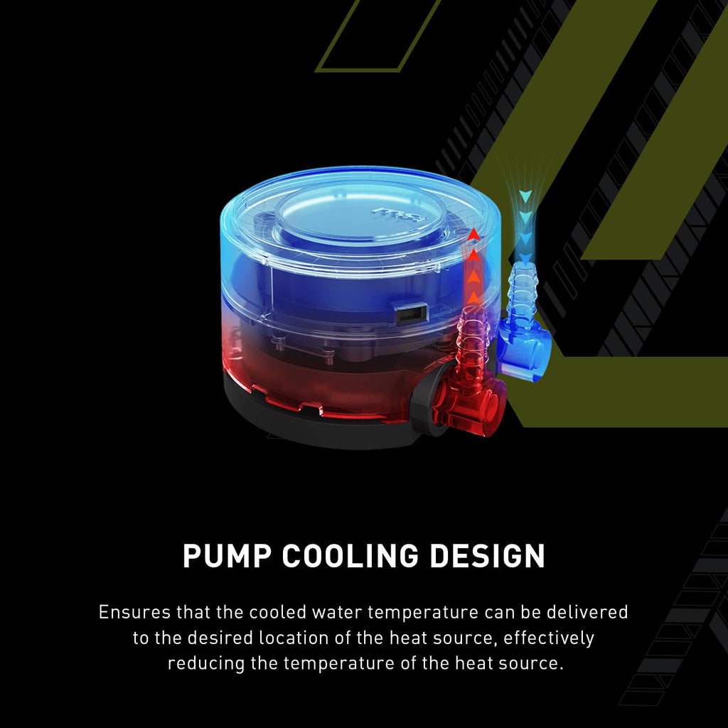 MSI MAG CoreLiquid E360 White - AIO ARGB CPU Liquid Cooler - Rotating Cap Design - 360mm Radiator - Triple 120mm ARGB PWM Fans - LGA 1700/1851 / AM5/AM4 Compatible