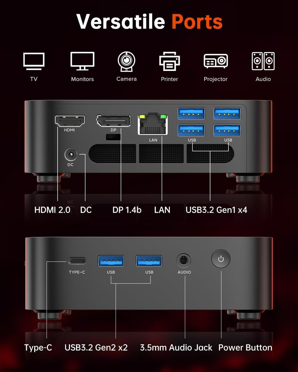 ACEMAGICIAN Kron Mini K1 Mini PC Gaming, AMD Ryzen 5 7430U (equiv to 5850U, 6C/12T, Up to 4.3Ghz), 16GB DDR4 512GB SSD Mini PC Computers Micro Desktop PC 4K Triple Display WiFi6 BT5.2
