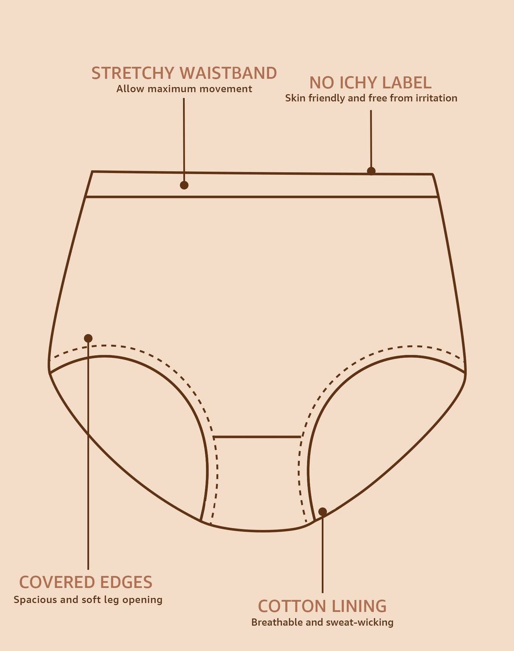 INNERSY Plus Size XL-5XL Big Curvy Woman Cotton Underwear High Waist Briefs 5-Pack(Black,4X-Large)