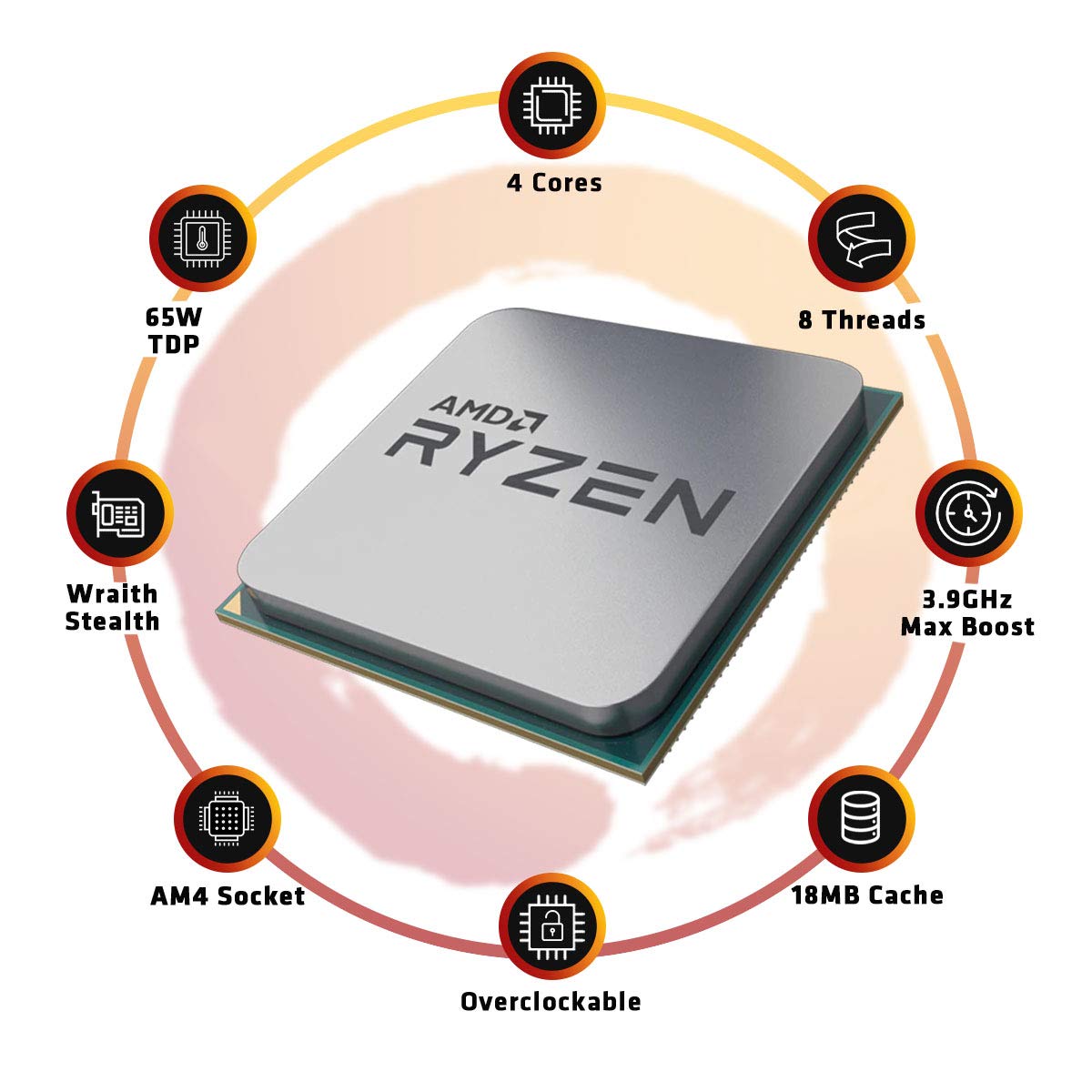 AMD Ryzen 3 3100 4-Core, 8-Thread Unlocked Desktop Processor with Wraith Stealth Cooler