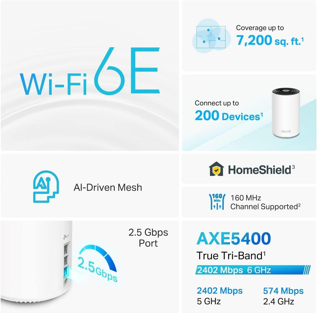 TP-Link Deco XE75 Pro AXE5400 Tri-Band WiFi 6E Mesh System - 2.5G WAN/LAN Port, Covers up to 7200 Sq.Ft, Replaces WiFi Router and Extender, AI-Driven Mesh, 6GHz Band, 3-Pack