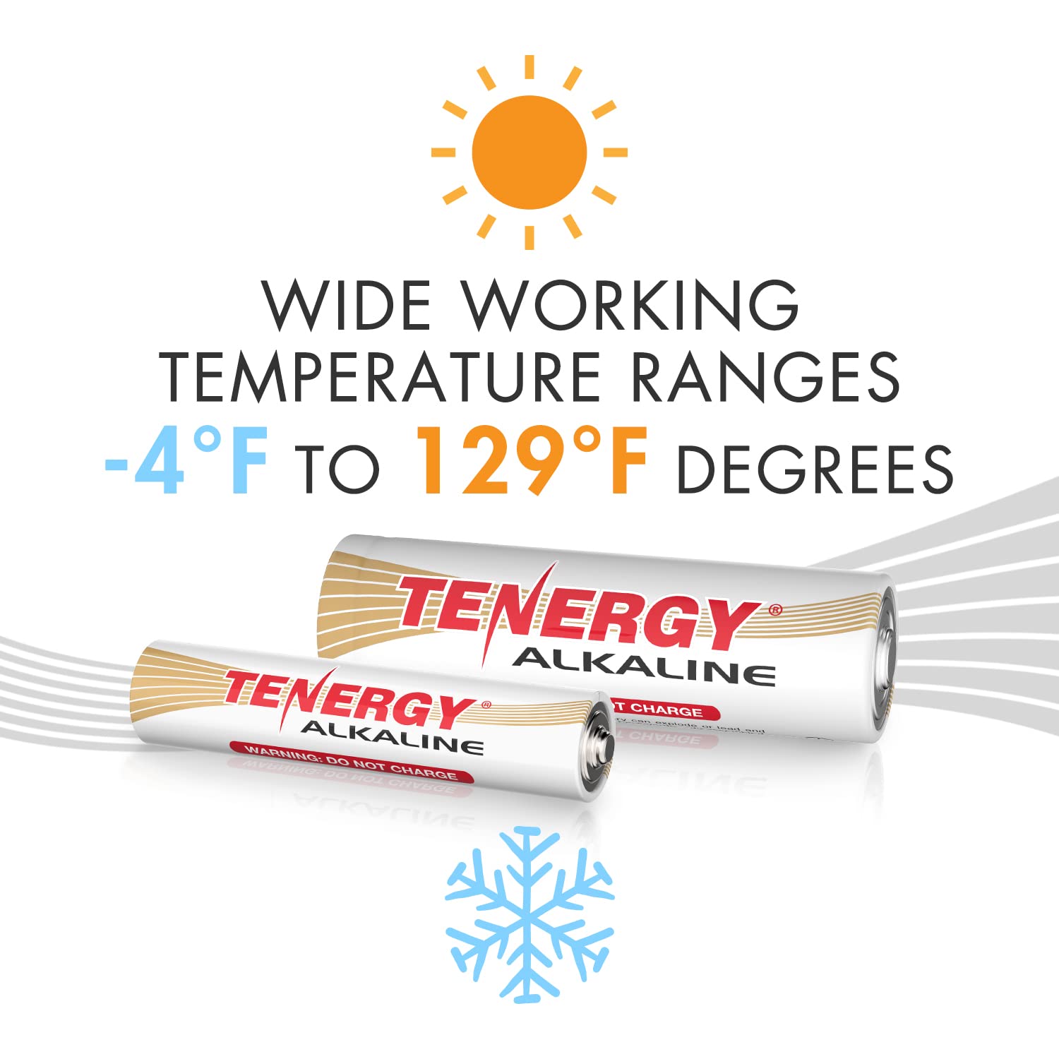 Tenergy 100 Pack Alkaline AA Batteries and 100 Pack AAA Alkaline Batteries, AA and AAA Batteries for Household Electronics