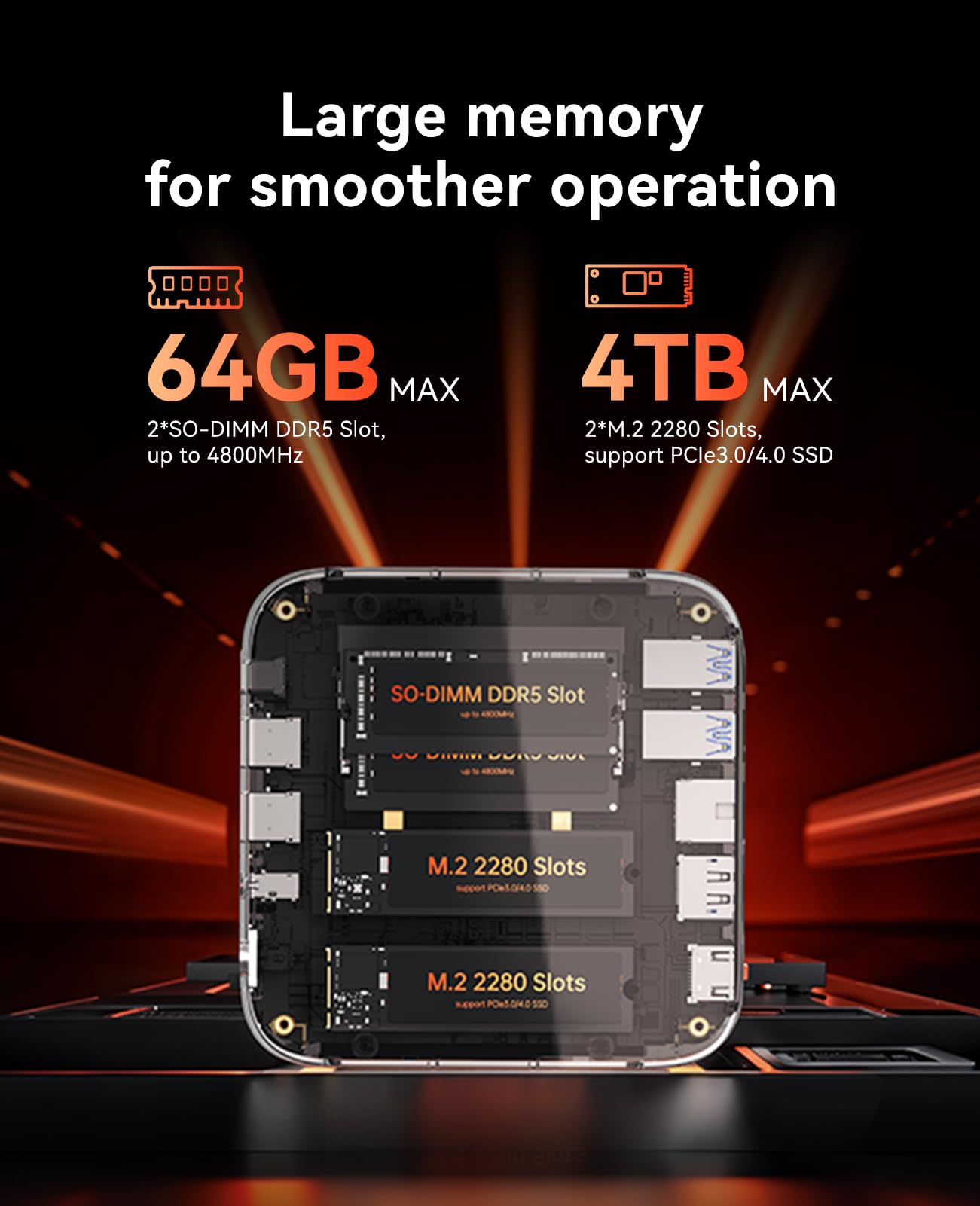 ACEMAGICIAN M1 Mini PC AMD Ryzen 7 6800H 16GB LPDDR5 512GB PCle SSD Mini Computers (8C/16T, up to 4.7GHz), Windows 11 Pro Radeon 680M 4K Triple Display Desktop Computer 3.2Type-C/LAN 2.5G/BT5.2/WiFi 6