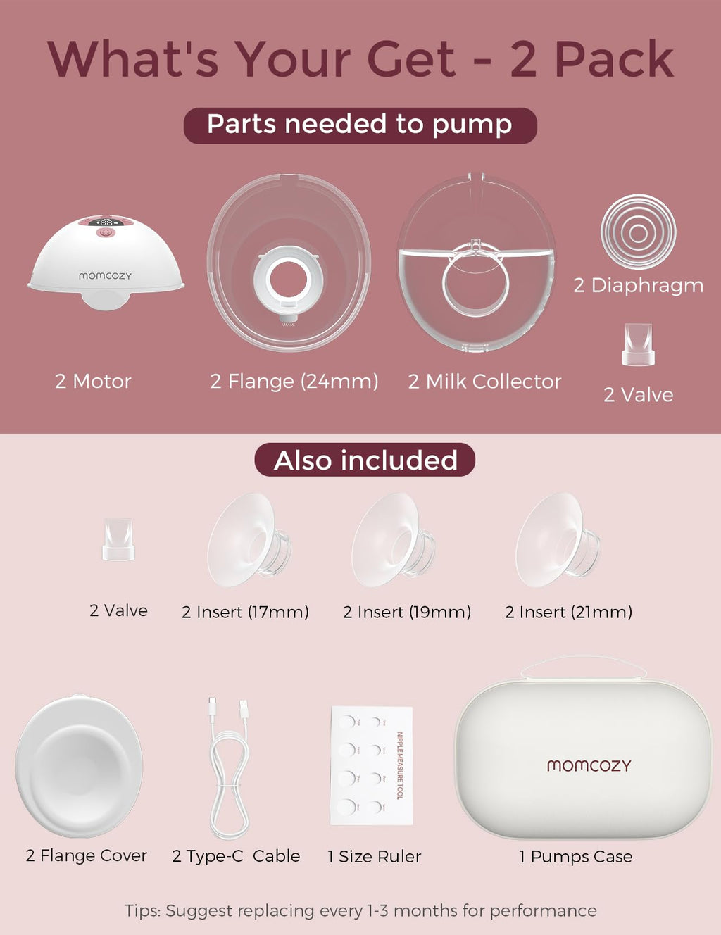 Momcozy M5 Smart APP Controlled Wearable Breast Pump, Hands-Free Wireless Electric Pump, 3 Modes 9 Suction Levels, BPA-Free, Portable Lightweight, 24mm Flange, 2-Pack Cozy Red
