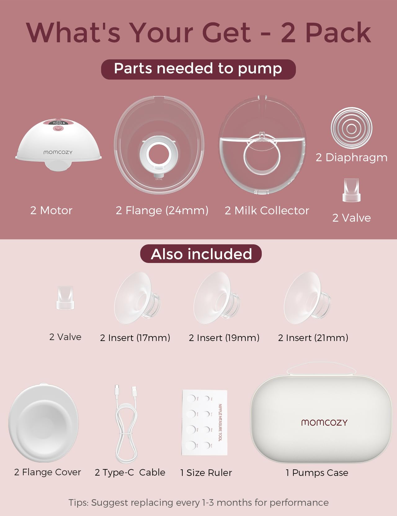 Momcozy M5 Smart APP Controlled Wearable Breast Pump, Hands-Free Wireless Electric Pump, 3 Modes 9 Suction Levels, BPA-Free, Portable Lightweight, 24mm Flange, 2-Pack Cozy Red