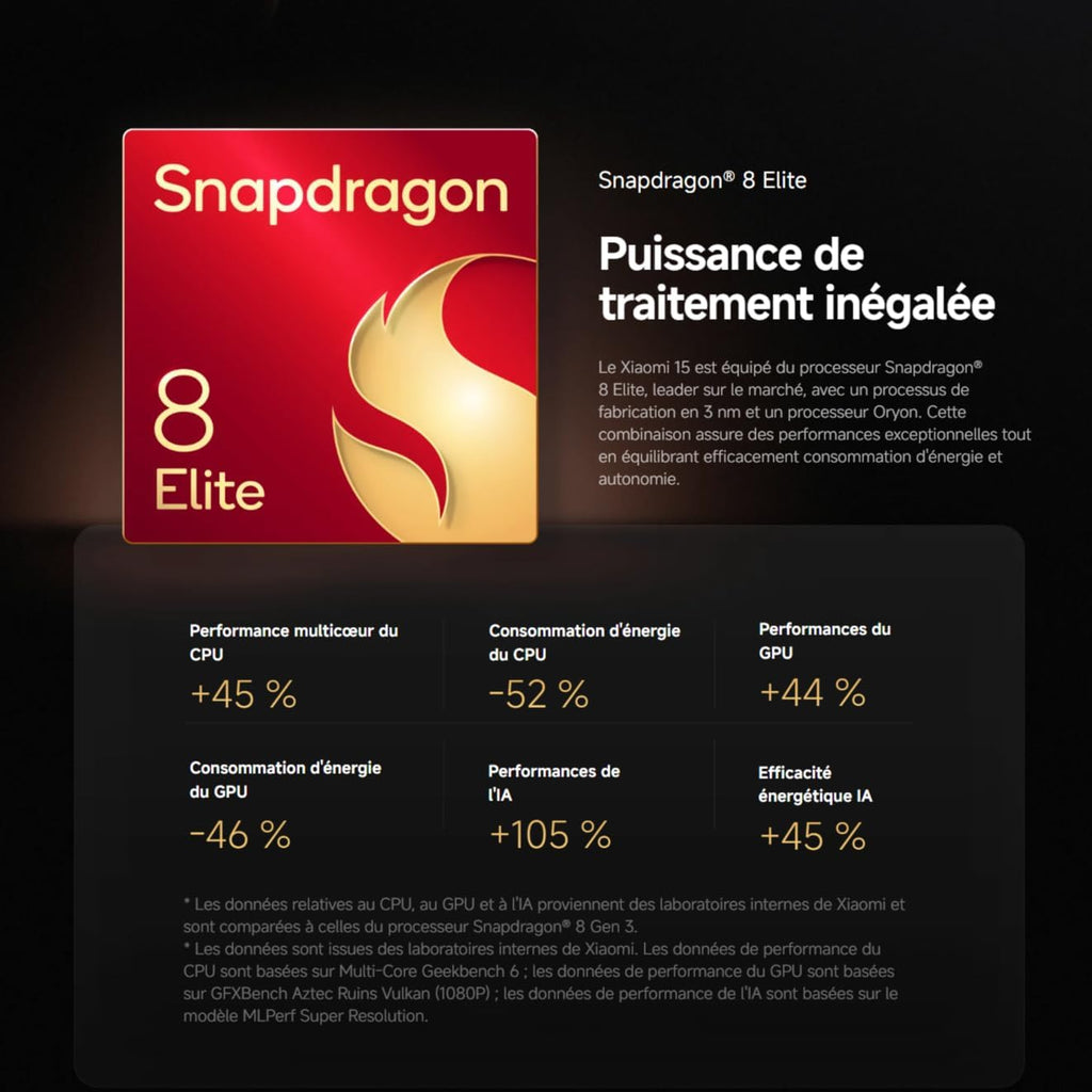 XIAOMI 15 5G Ai (for Tmobile Mint Tello & Global Outside USA) (512GB + 12GB) 50MP Triple Pro Leica Camera 6.36" Dual Sim NFC Model 24129PN74G (Black)