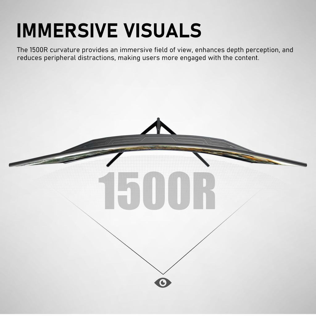 Gawfolk 32 Inch 4K UHD Curved 1500R Computer Monitor, Ultra-Clear (3840×2160p) Screen, 100% sRGB, 178° Viewing Angle, DisplayPort, HDMI, Compatible with Wall Mounting 100 * 100MM - Black