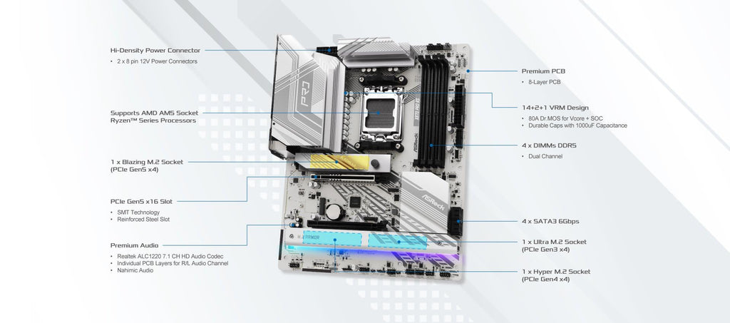 ASRock X870 Pro RS AMD Ryzen Socket AM5 ATX Motherboard DDR5 DIMMs 8000 MHz 256 GB PCIe Gen5 SATA3 6.0 Gb/s