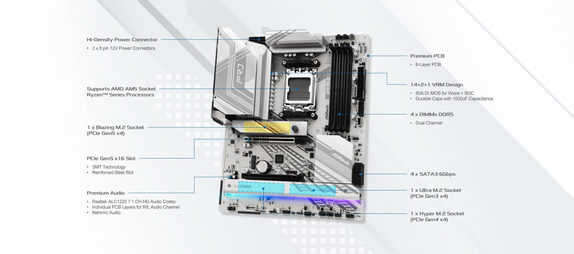 ASRock X870 Pro RS AMD Ryzen Socket AM5 ATX Motherboard DDR5 DIMMs 8000 MHz 256 GB PCIe Gen5 SATA3 6.0 Gb/s