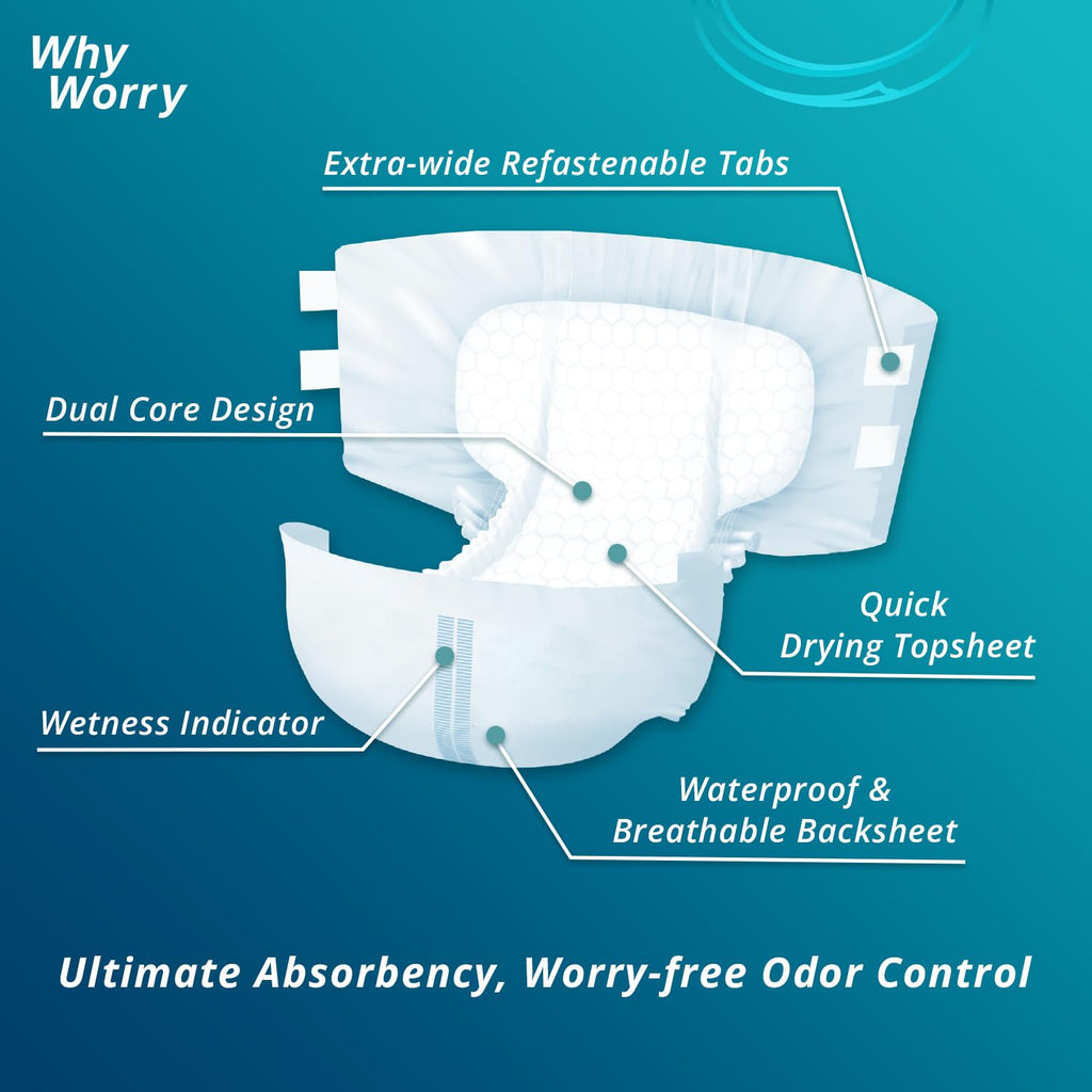 WhyWorry Ultimate Adult Nappies for Men & Women, Disposable Adult Diapers for Incontinence with Ultimate Absorbency, Incontinence Slip for Overnight Protection, Unisex, Odor Control, Large, 14 Count