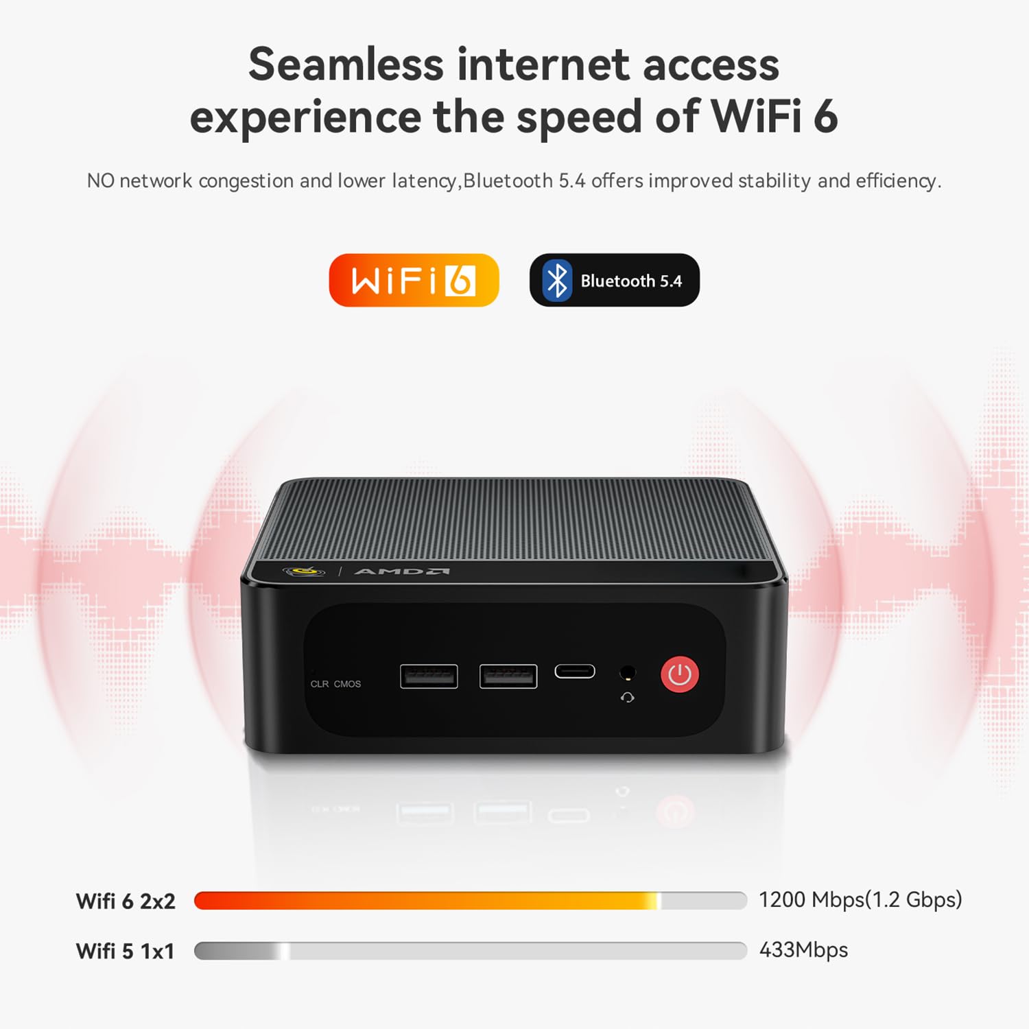 Beelink SER5 MAX Mini PC,AMD Ryzen7 7735HS(8C/16T,up to 4.75GHz),Mini Computer 24GB LPDDR5 RAM 500GB M.2 SSD Graphics 12core 2200MHz,Support 4K Triple Display/HDMI+DP+Type-C/Wifi6/BT5.4/2.5G LAN