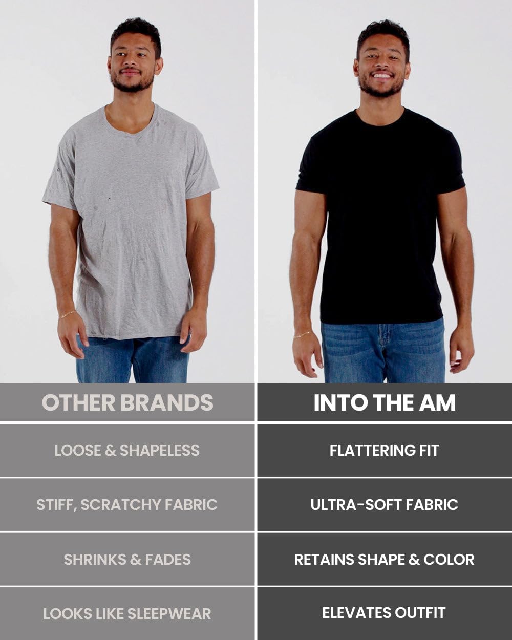 INTO THE AM Men's Plain Basic Tees 3 Pack Multipack - Fitted Essential Crewneck Blank Gym Classic Casual True Fit Fashion for Guys (Black/Grey/White, Medium)