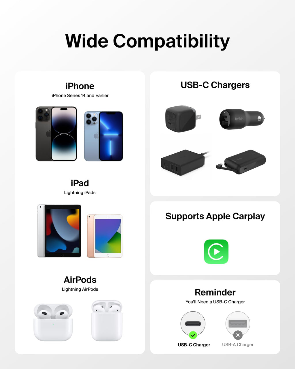 Belkin USB C Cable w/Lightning Connector, 6.6ft - Soft, Flexible Fast-Charging Cable, Lightning Charger Cord for iPhone 14 & Earlier Series, iPad 9th Gen, Airpods & More - White
