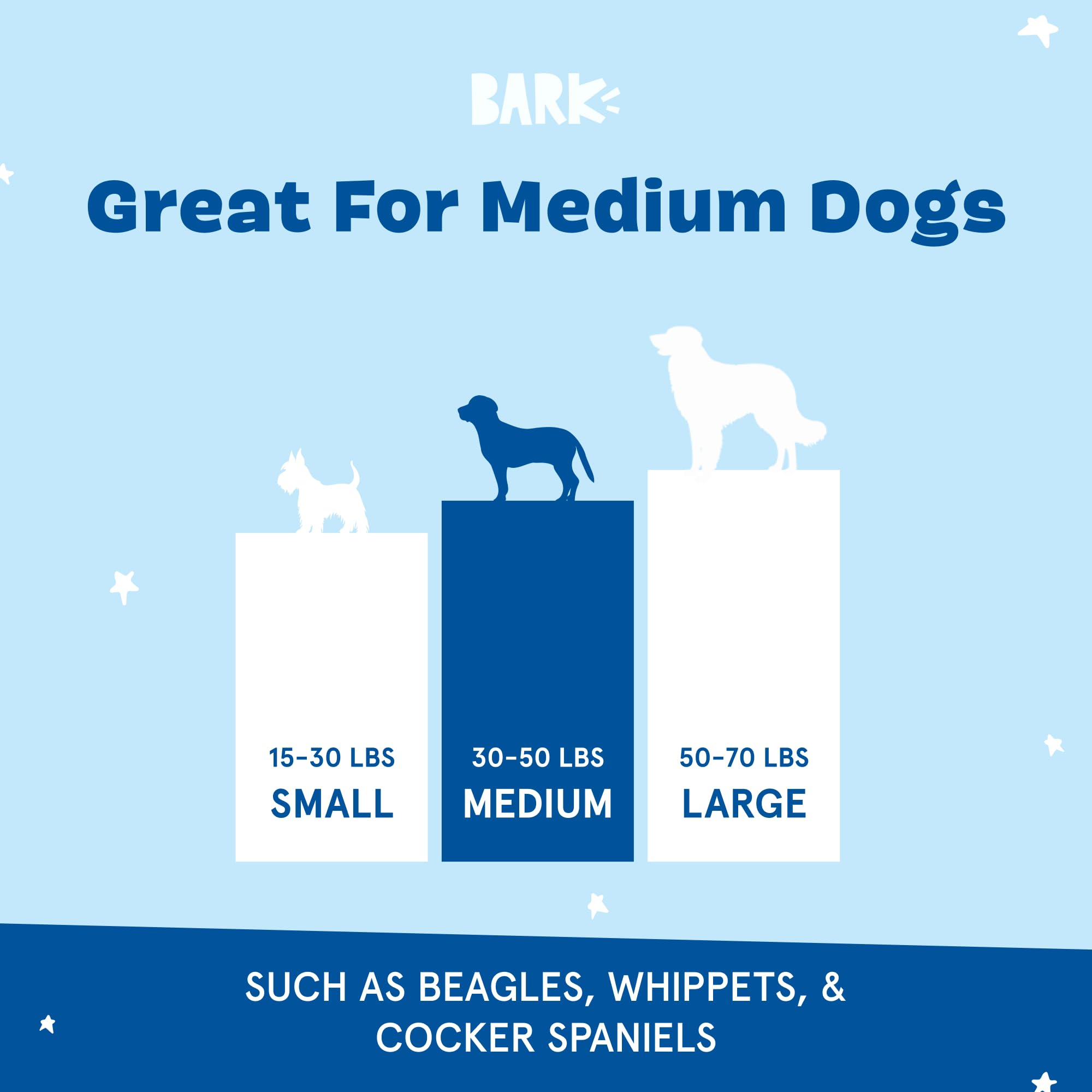 Barkbox Dog Bathrobe Fast Drying with Hook and Loop Closure & Wrap Tie Snuggle, Cute Dogs Clothes, Easy to Clean, Machine Washable, Dog Coats and Tumble Dry Low - Rubber Duck, Medium