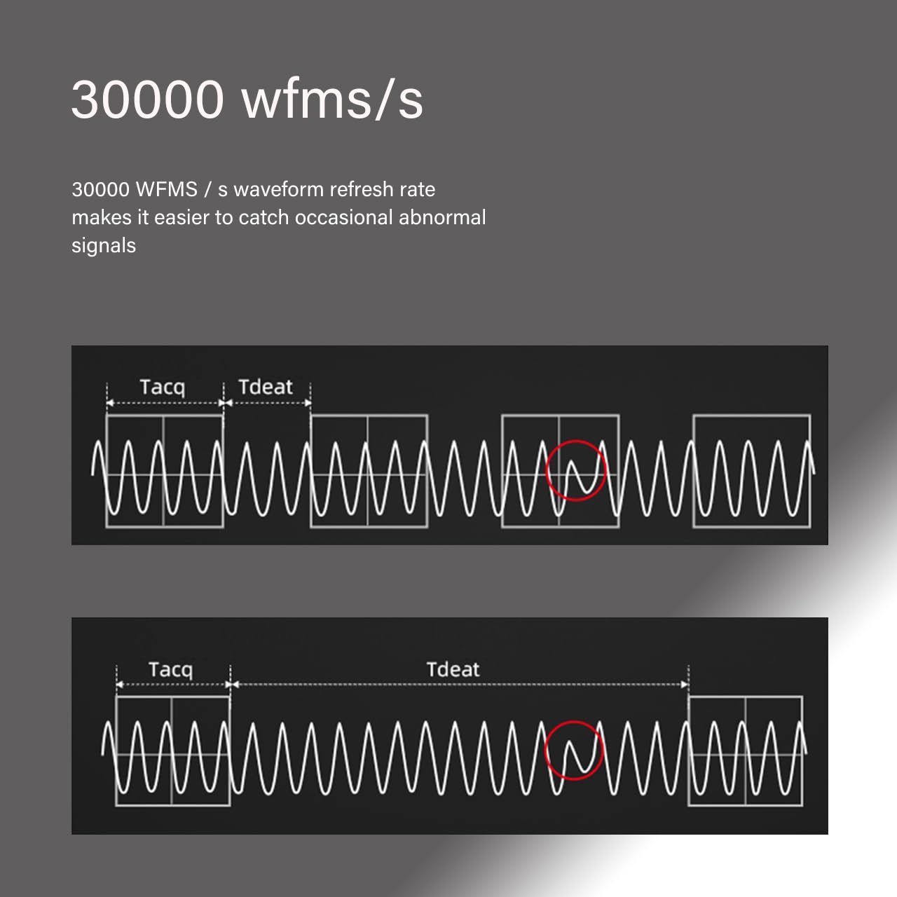 Rigol DS1104Z-S Plus 100 MHz Digital Oscilloscope with 4 Channels and 16 Digital Channels + 25 MHz Bandwidth with 2 Signal Source Channels